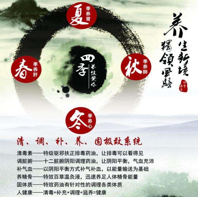奥克拉荷马州立大学文凭毕业证作假